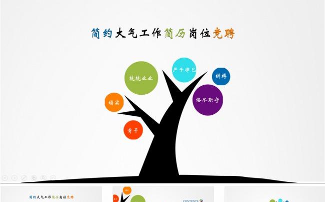 多彩创意简历竞聘动态PPT模板缩略图