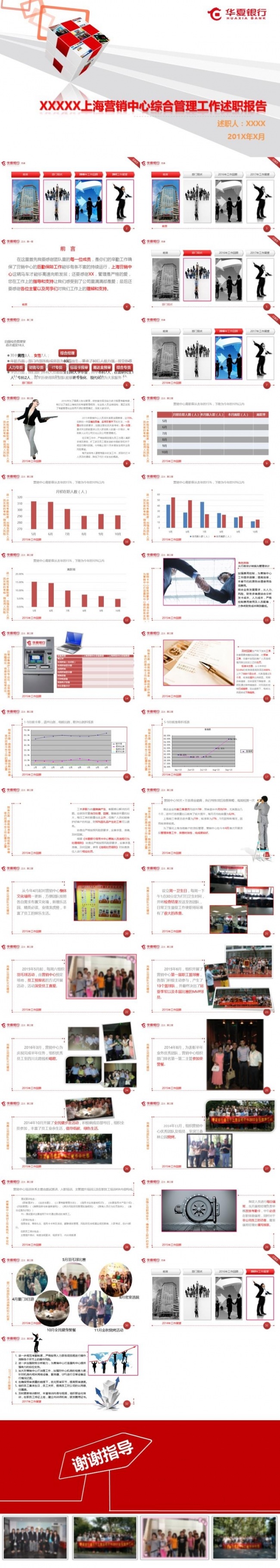 商务月度季度年中总结汇报计划总结工作汇报年终总结汇报