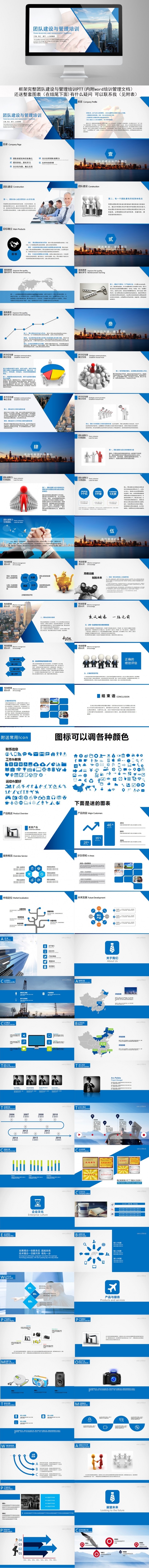 团队建设和管理培训课件团队合作PPT