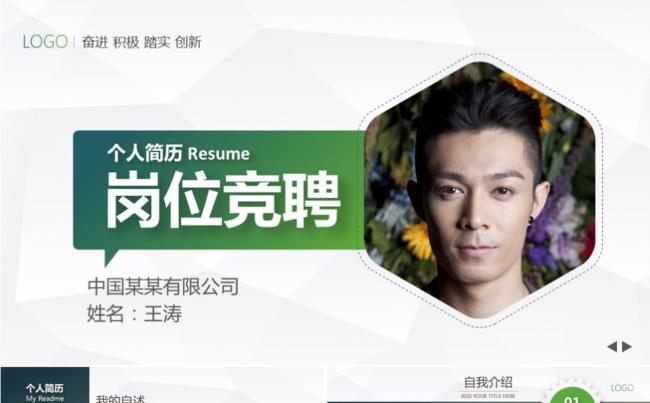 【精品】岗位竞聘述职模版缩略图