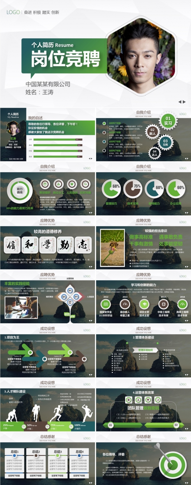 【精品】岗位竞聘述职模版