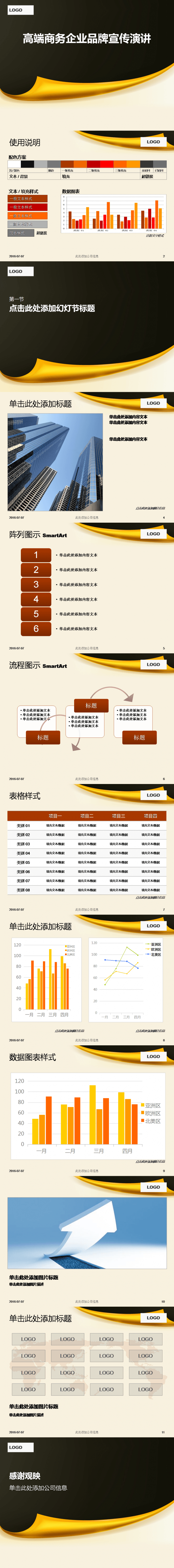 高端商务企业品牌宣传演讲PPT模板 ppt