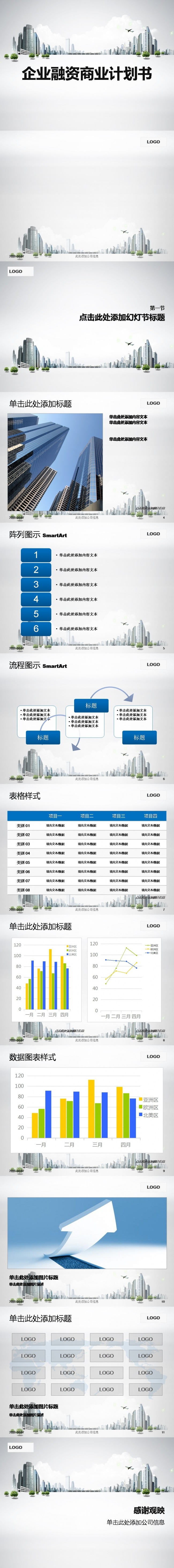 企业融资商业计划书简约ppt模板