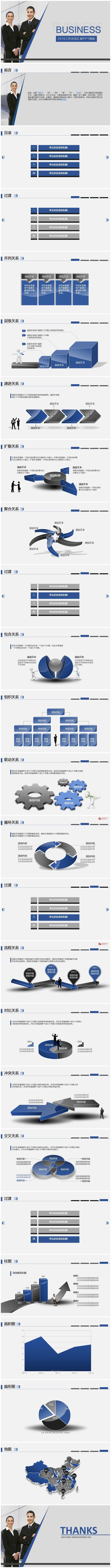 2016工作汇报汇总PPT