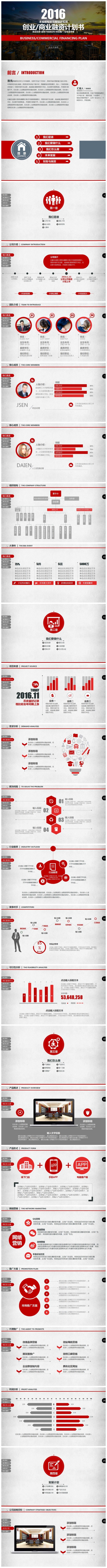 2016创业商业融资计划书