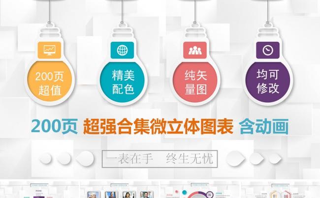 精美微粒体PPT图表缩略图
