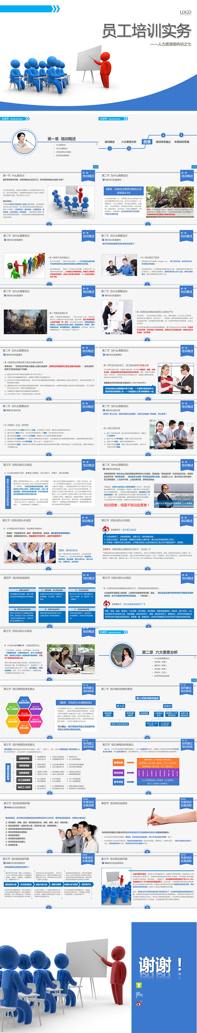 企业培训专业PPT模板