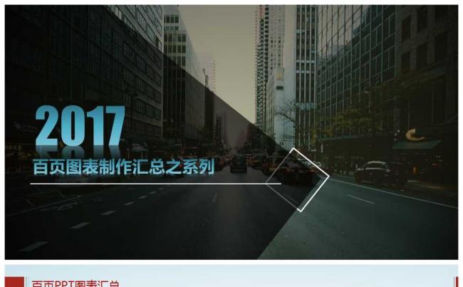 100页精美配色商务图表PPT模板缩略图