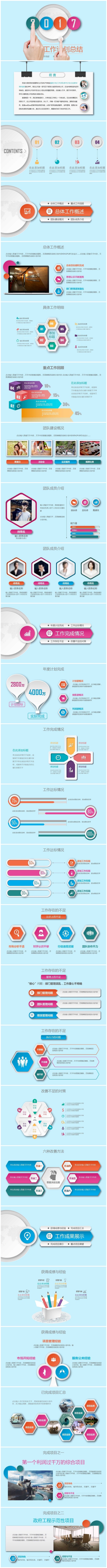 2017商务工作计划工作汇报