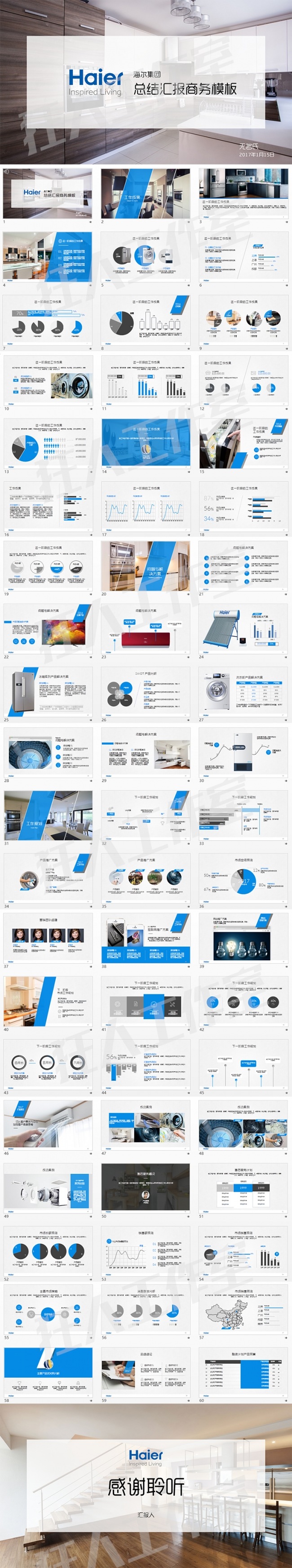 【狂人作品】海尔集团公司工作总结汇报市场分析ppt
