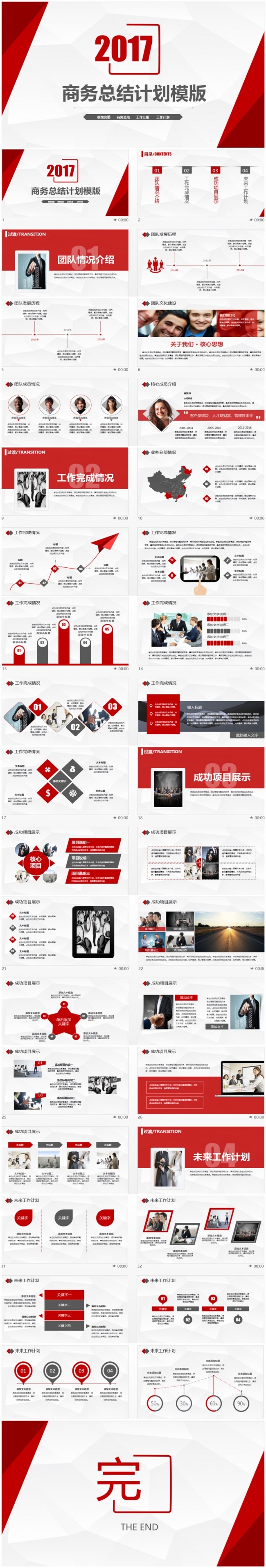 【简约红色】时尚大气商务策划总结汇报PPT