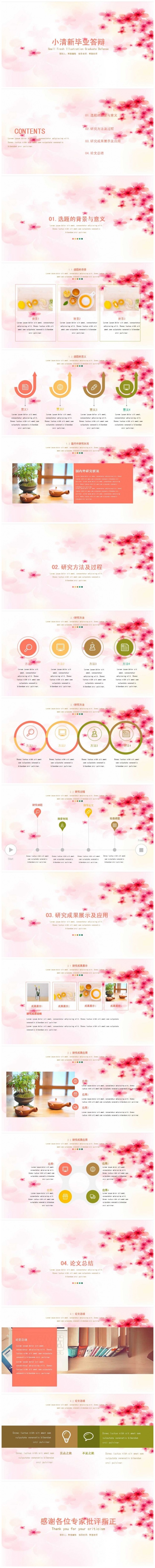 小清新毕业答辩PPT