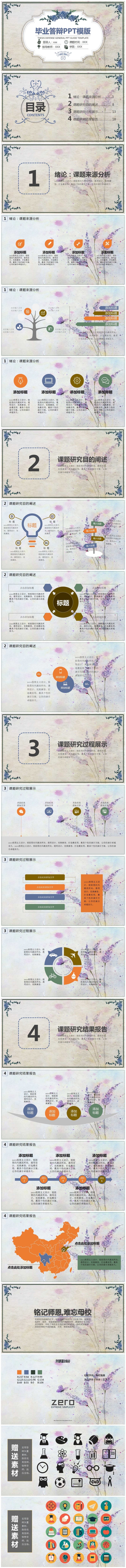 唯美毕业论文PPT