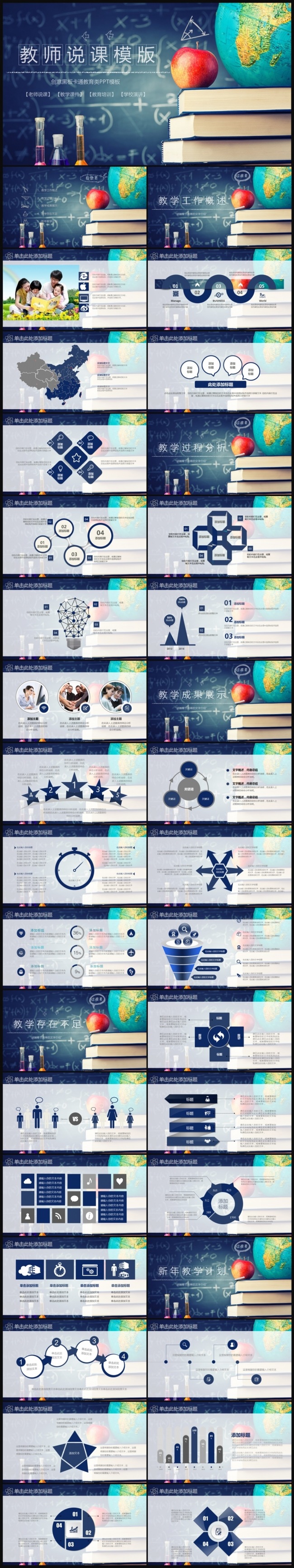 实用创意教育培训说课课件通用PPT