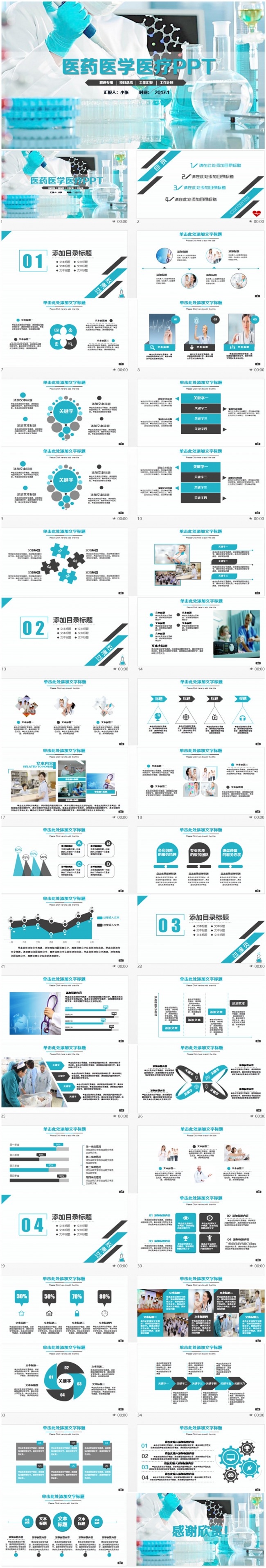 蓝色简约清新医学PPT
