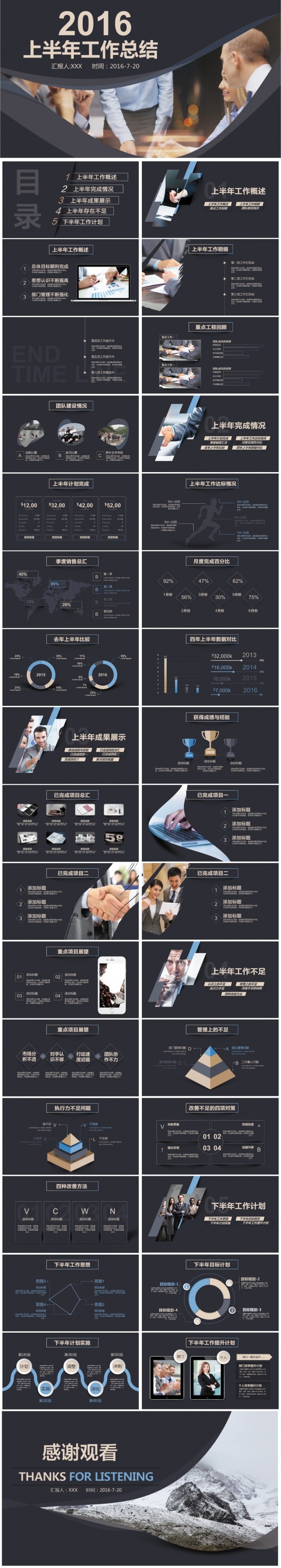 2016年工作总结半年总结ppt模板