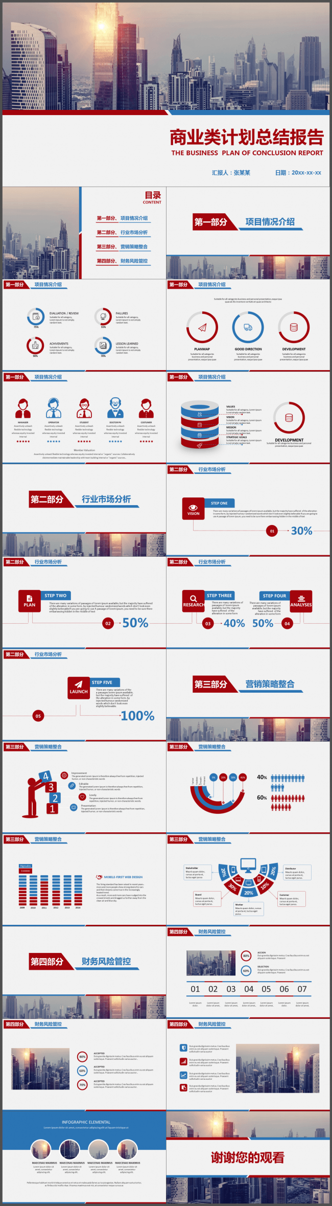 时尚商业计划总结报告