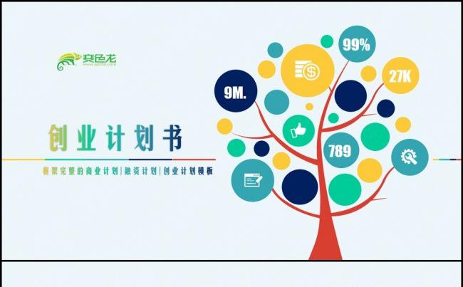 (一键换色)清新商业计划书年中总结汇报半年工作计划ppt模板缩略图