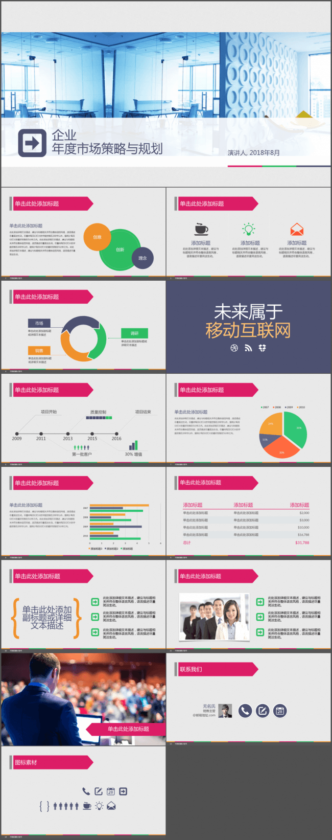 企业市场策略规划销售营销PPT模版