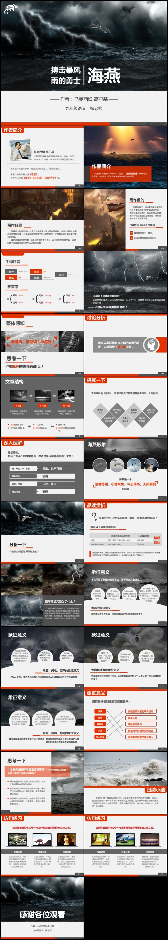 海燕八年级语文人教版教学公开课说课优秀教师评比课件模板