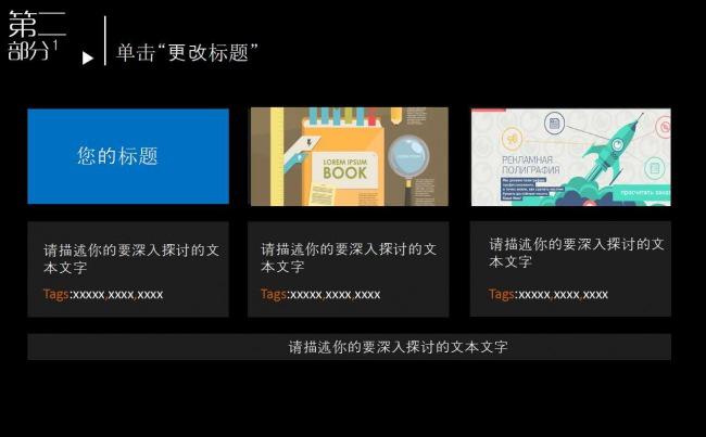 公司销售岗位销售业绩汇报 ppt模版缩略图
