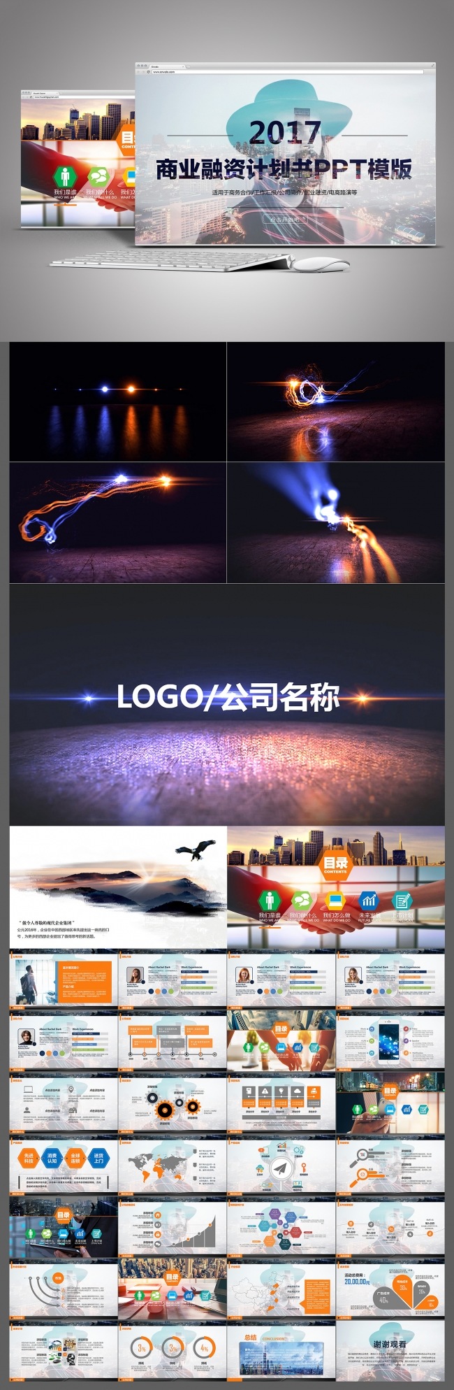 创业融资商业计划书动态PPT模板