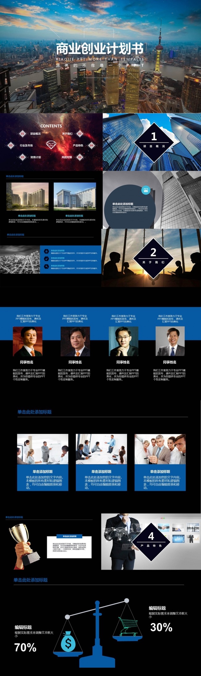 欧美大气工作总结汇报商务PPT模板