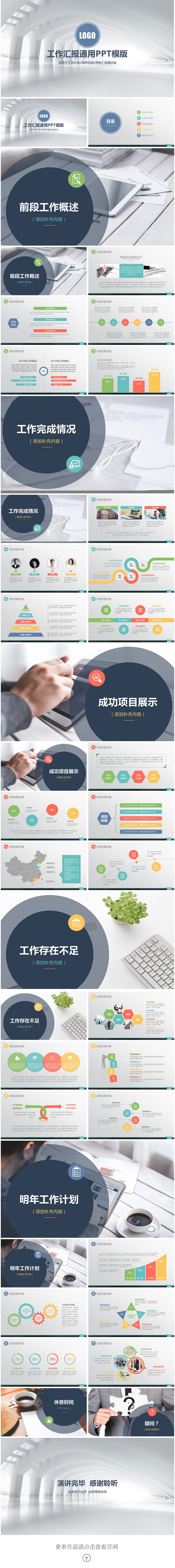 最新时尚工作汇报ppt