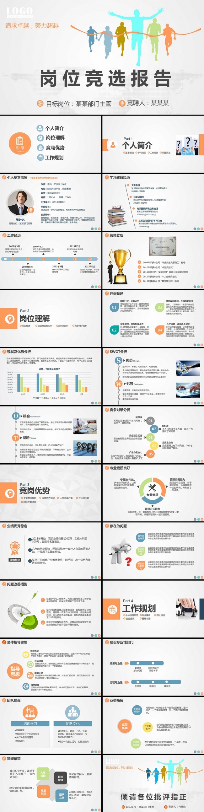 岗位竞选报告PPT模板