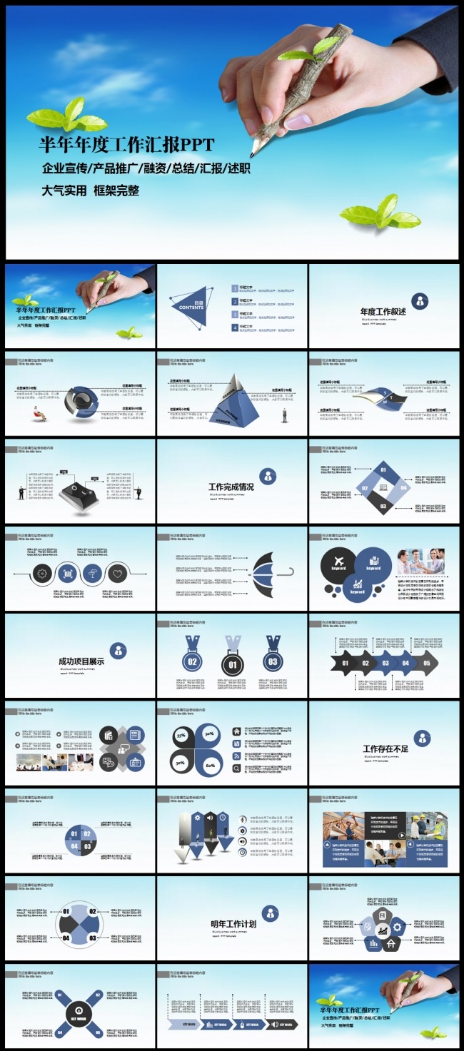 公司简介公司宣传述职企业介绍品牌宣讲工作总结汇报商务计划模板