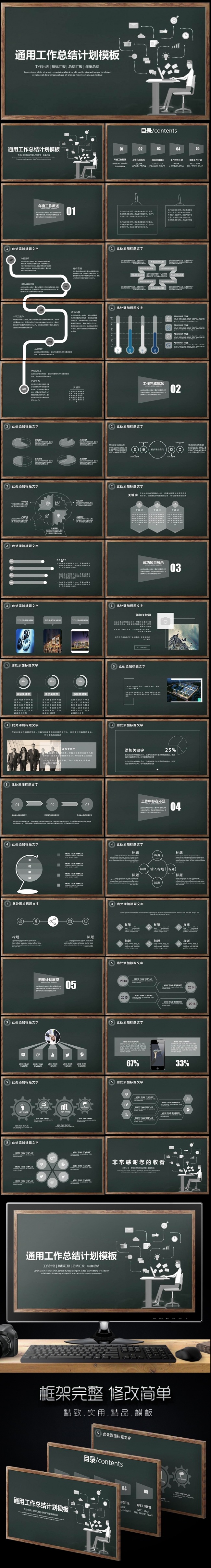 工作汇报项目总结述职报告PPT模板图片下载