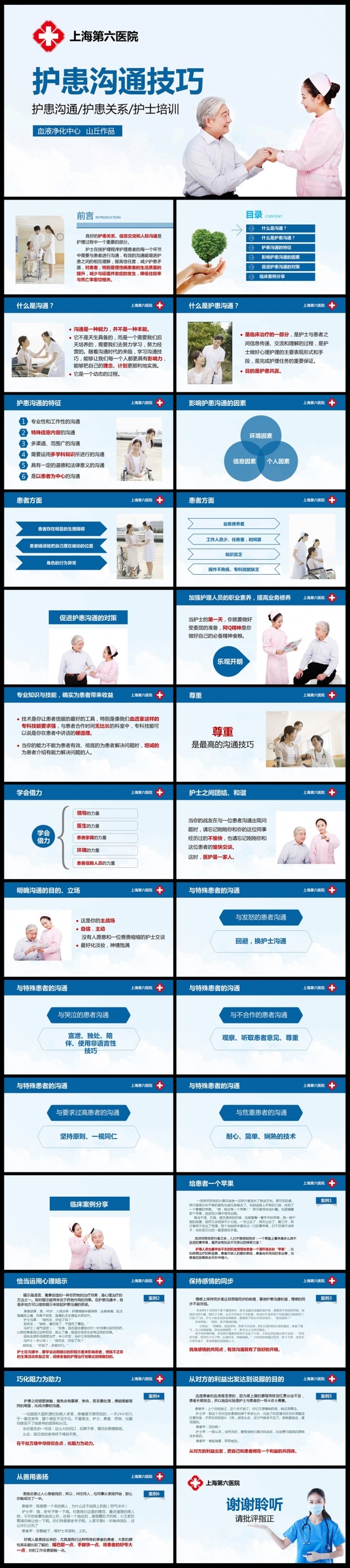 护患沟通技巧PPT模板