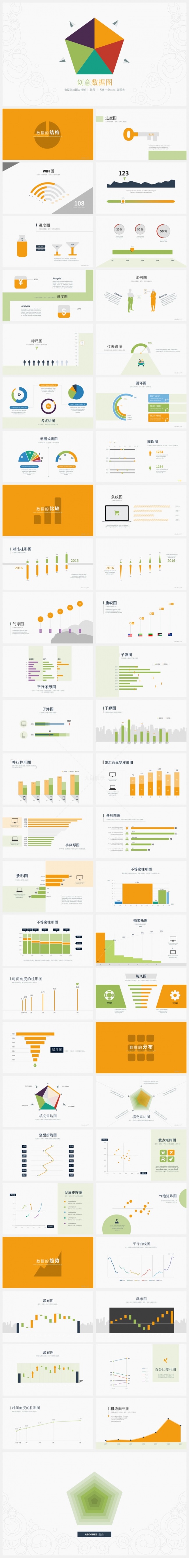 创意高级数据图表PPT信息图素材