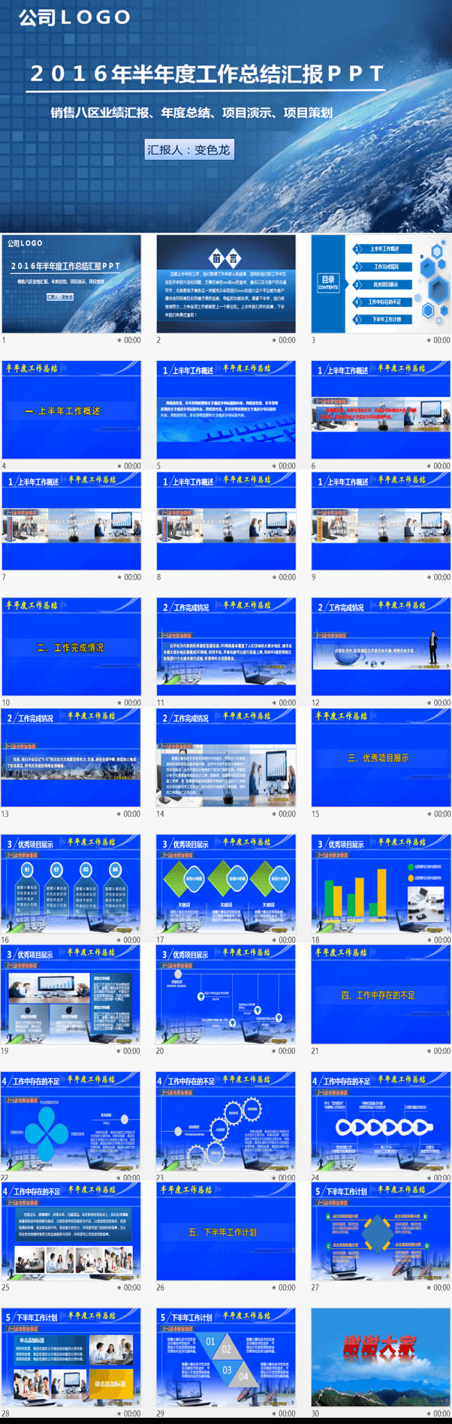 2016年度半年（年终）工作总结汇报）（结构严谨，内容完整）