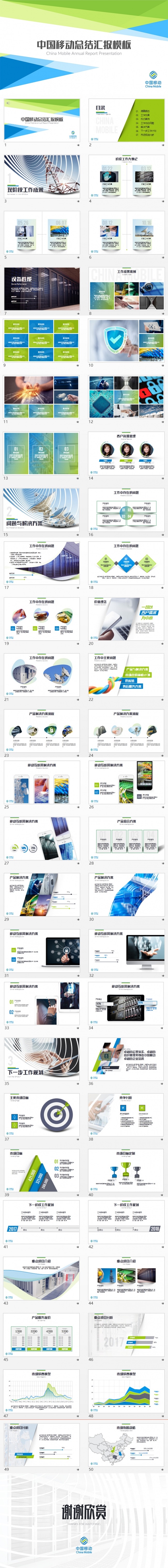 【狂人作品】中国移动公司总结汇报通用ppt模板