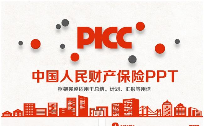 精致大气中国人民财产保险人保财险PPT缩略图