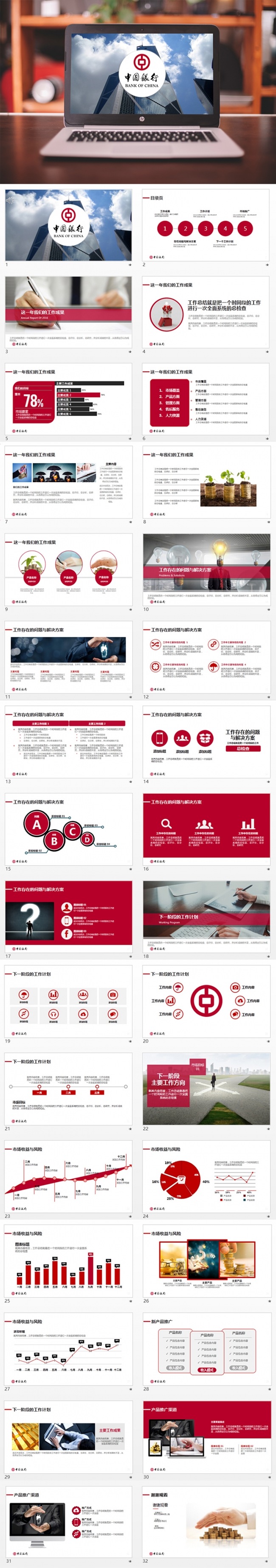 中国银行工作总结汇报通用PPT