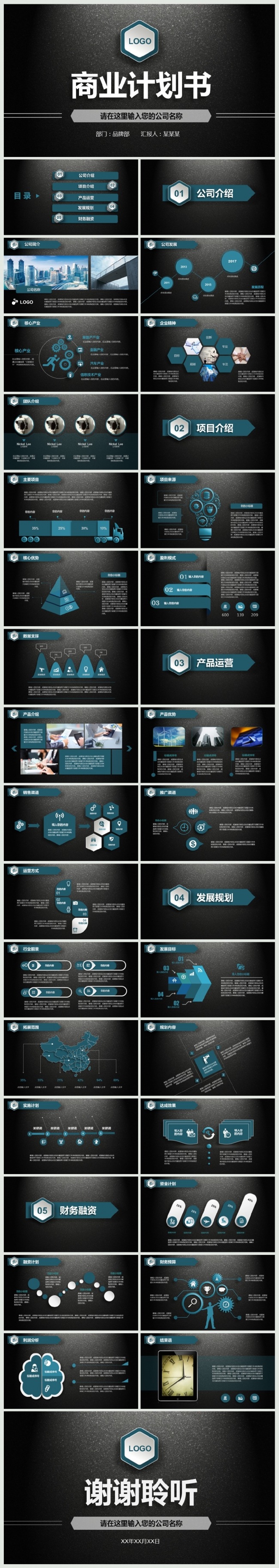 大气简洁商业计划书策划案工作汇报工作总结及计划PPT模板