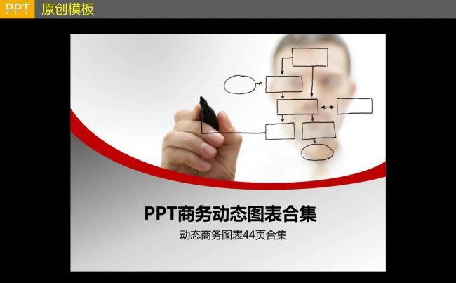 动态商务图表ppt合集缩略图