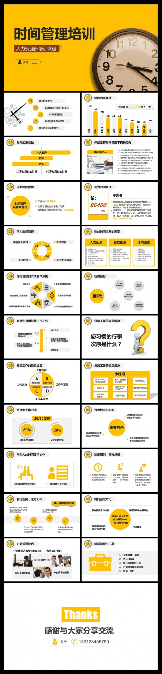 时间管理技巧企业培训人力资源PPT模板
