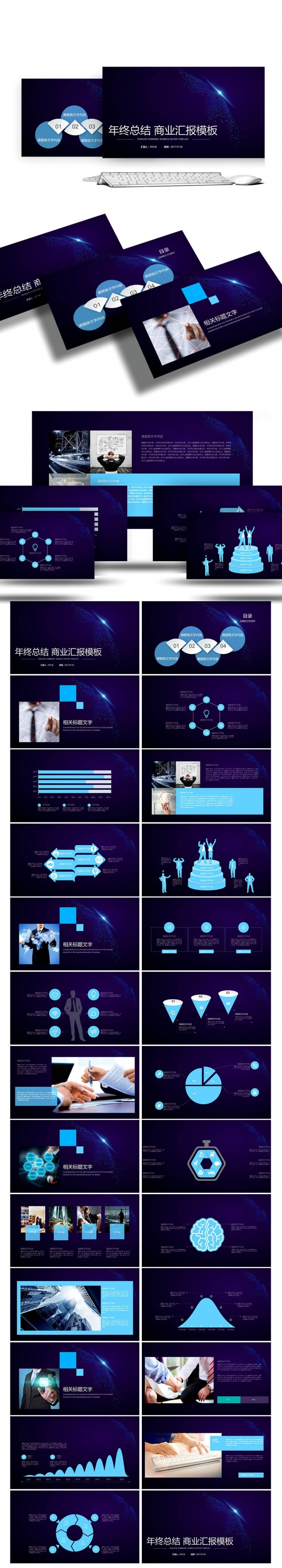年度总结 工作汇报 年终述职报告 工作计划 企业宣传年终总结