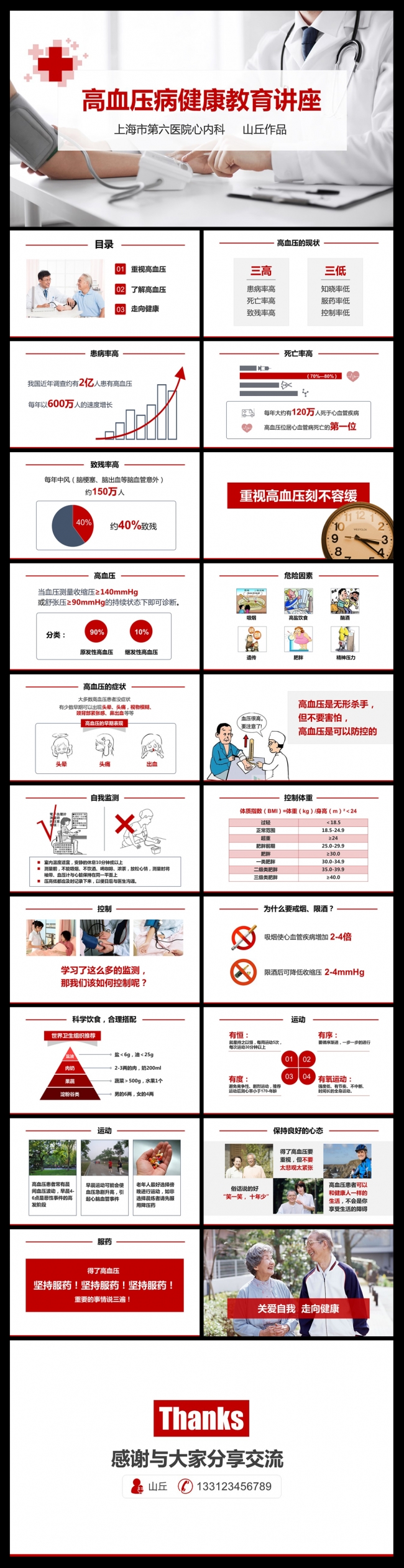 高血压病健康教育医疗讲座PPT模板
