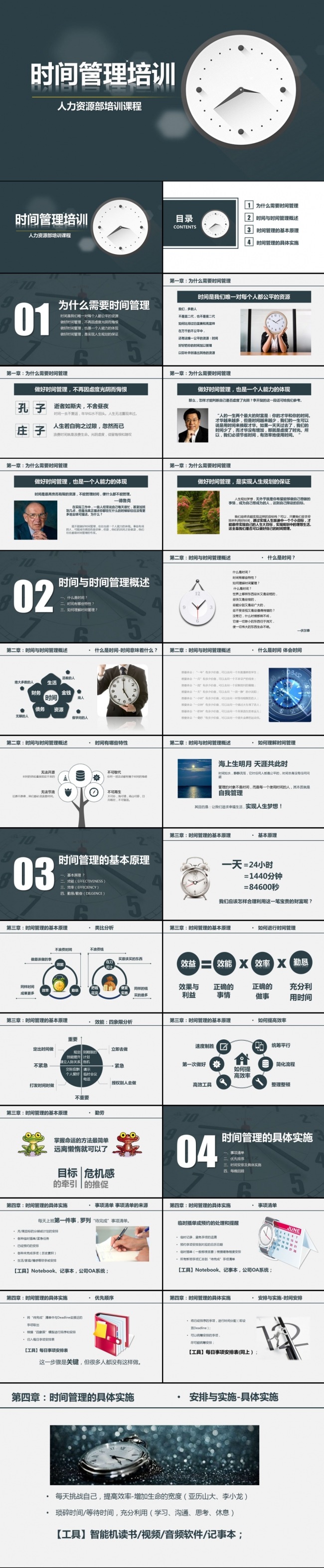 时间管理技巧企业培训人力资源PPT模板