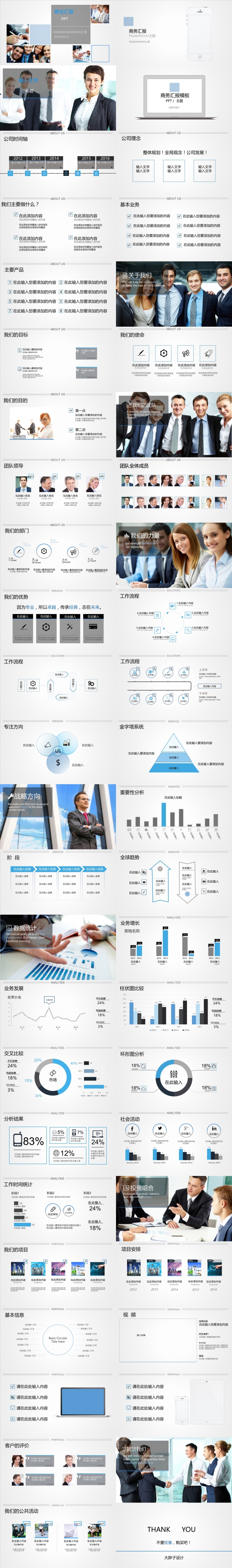 工作汇报总结/动态公司项目投资商务演示ppt模板