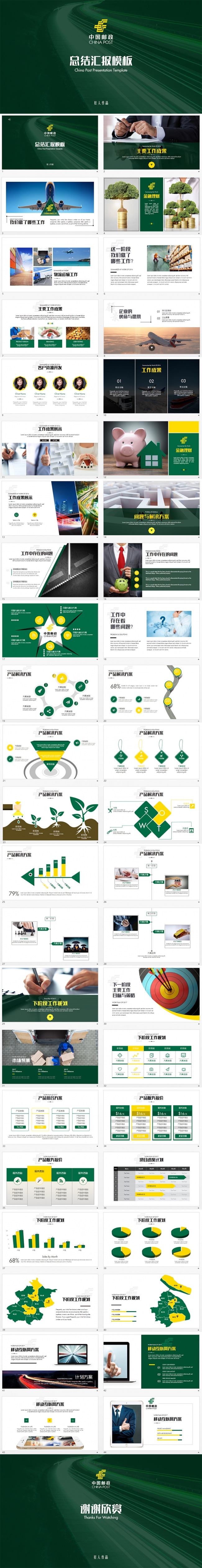 【狂人作品】中国邮政集团公司通用工作总结汇报动态ppt
