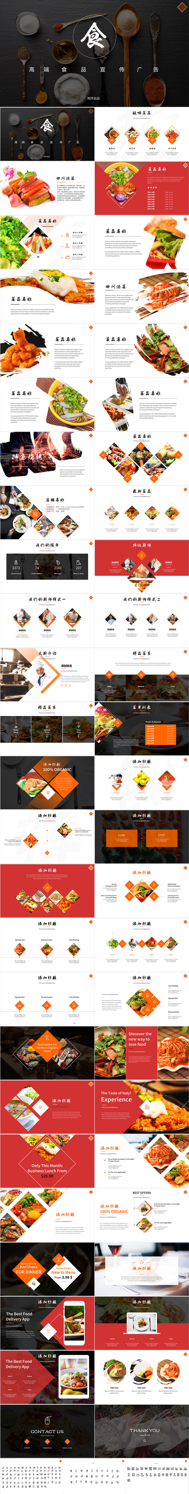 【LY】高端餐饮美食介绍招商加盟品牌策划
