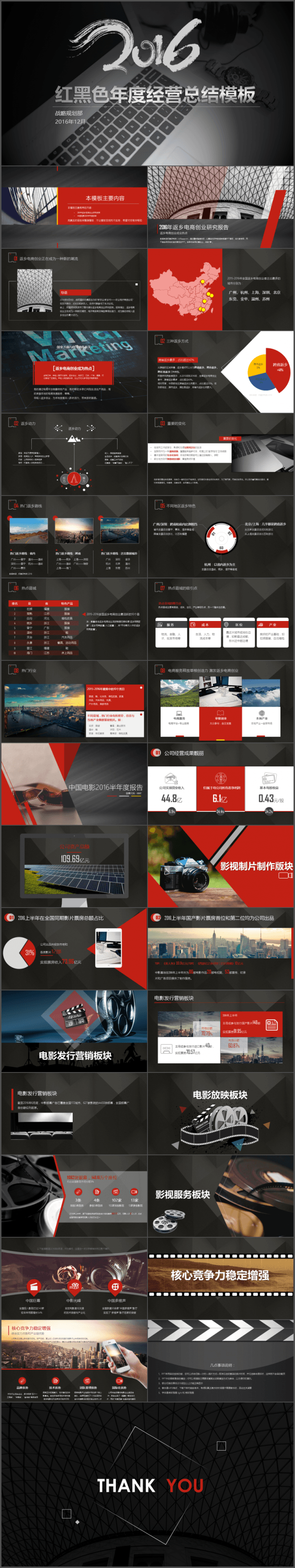 红黑色商务PPT模板[电商行业|电影行业|工作总结]