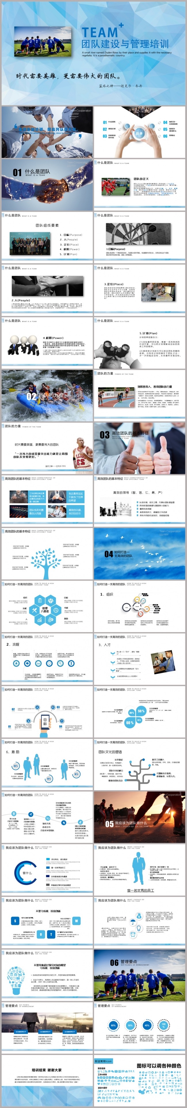 团队建设管理新员工入职培训PPT