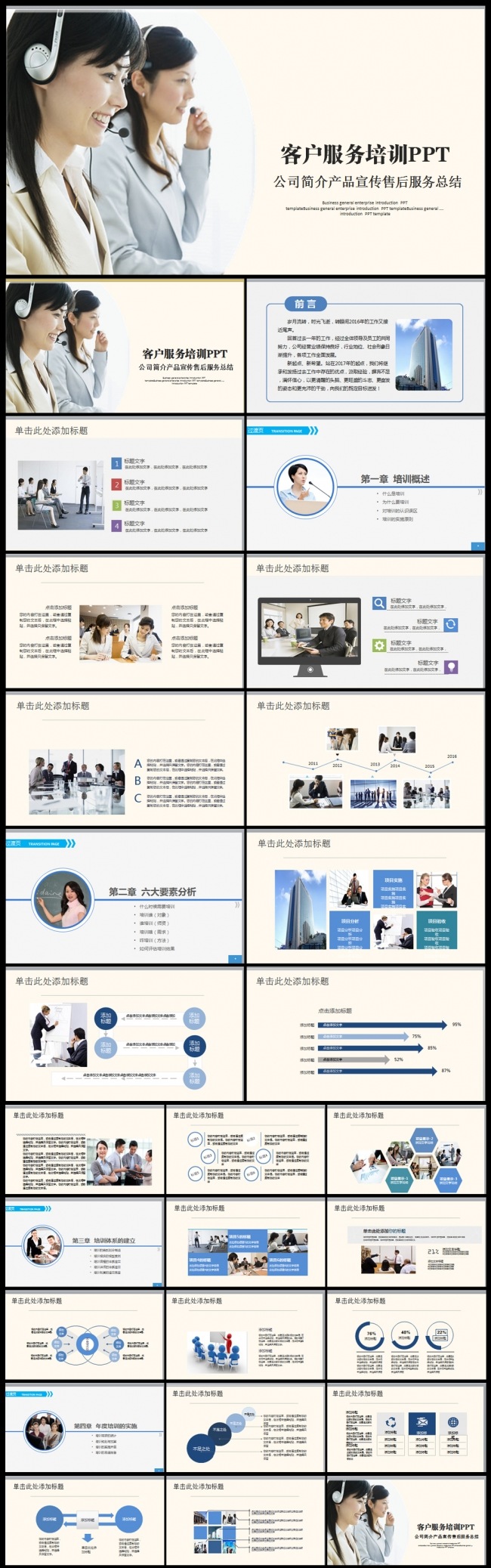 企业客服工作ppt动态模板