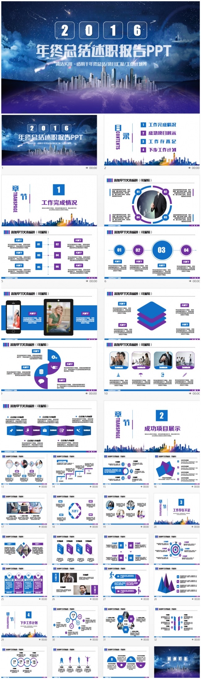 创意动感年终总结工作汇报述职报告PPT